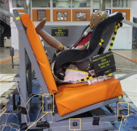 are all car seats side impact tested|213a side impact test.